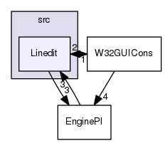 gprolog-utf8-tree/src/Linedit