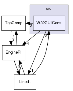 gprolog-utf8-tree/src/W32GUICons